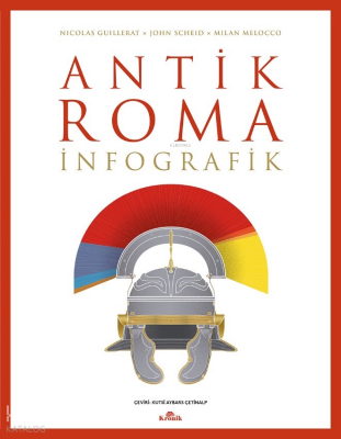 Antik Roma İnfografik - 2